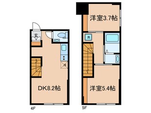 ＳＰｉＮＥＬ御茶ノ水の物件間取画像